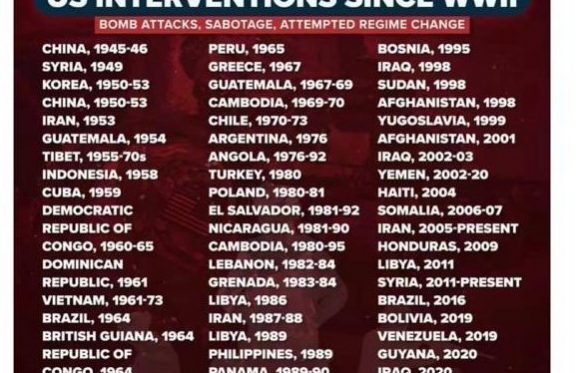USINTERVENTIONS