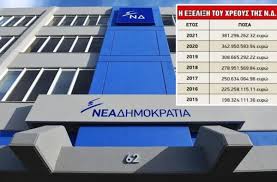 ΝΔΧΡΕΗ