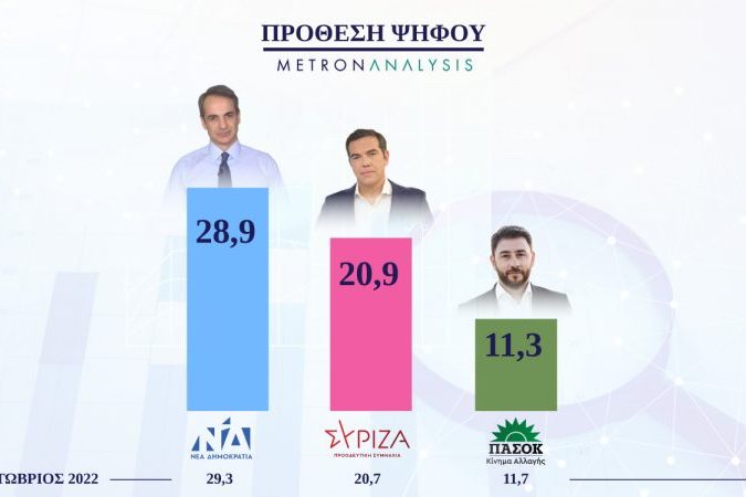 prothesiPsifou-768×450