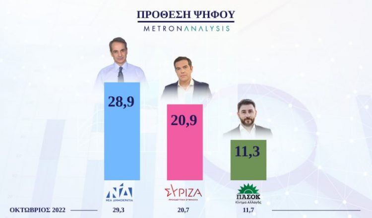 prothesiPsifou-768×450