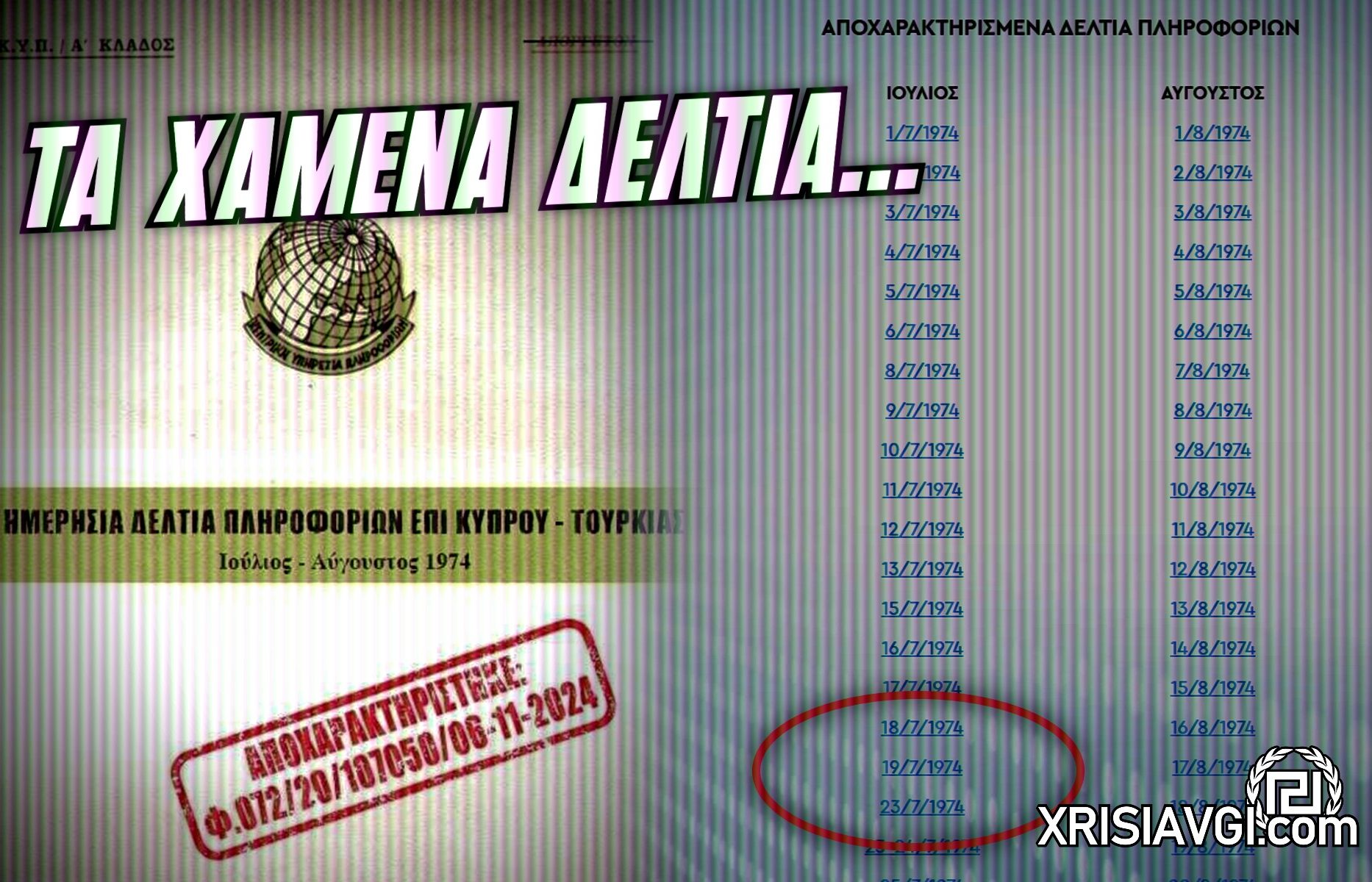 ΚΥΠ ΚΥΠΡΟΣ