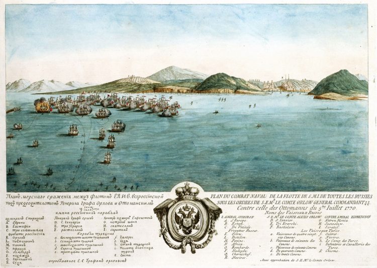 Military_plans_in_the_Battle_of_Chios_1770