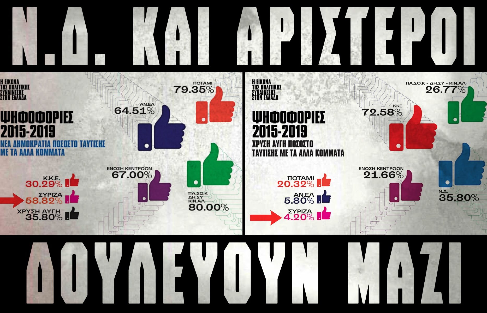 ΝΔ ΣΥΡΙΖΑ