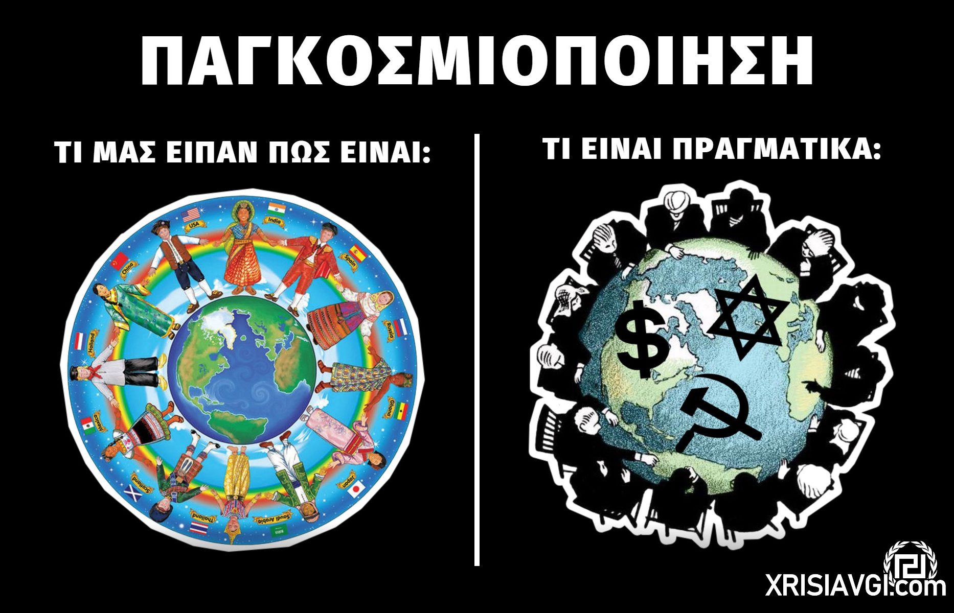 ΠΑΓΚΟΣΜΙΟΠΟΙΗΣΗ