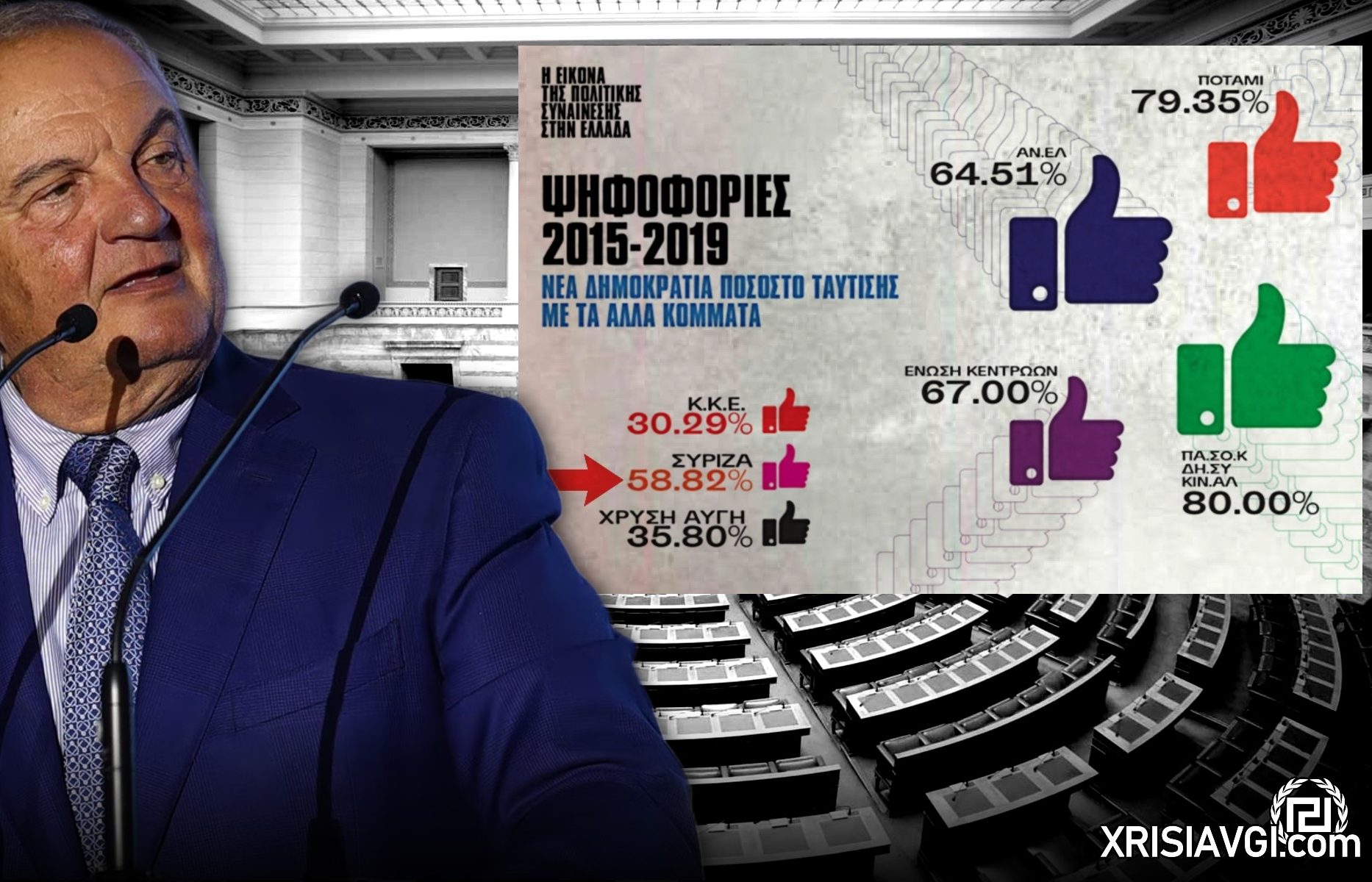 καραμανλής νδ